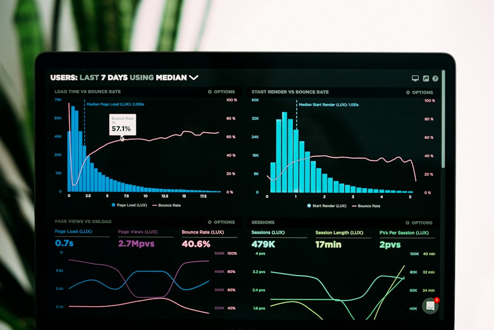 TRON Care health dashboard analytics